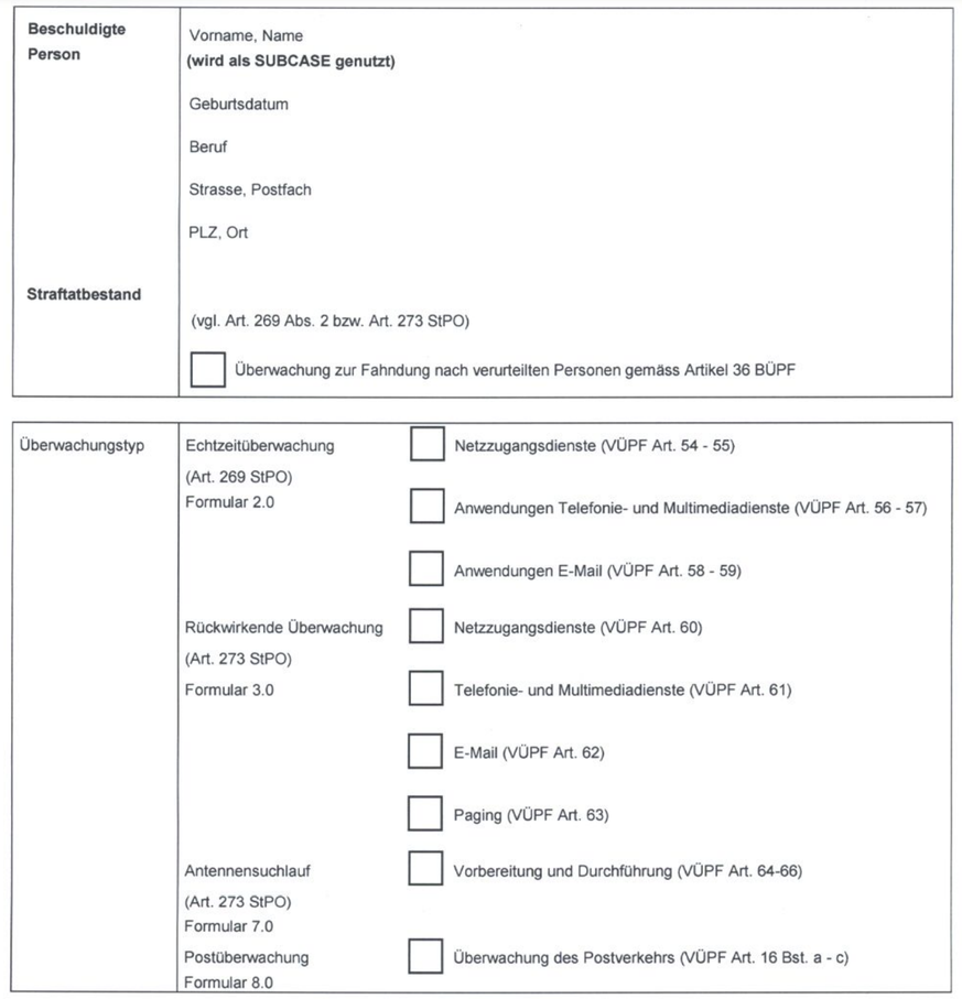 Auszug aus den Formularen des Dienst ÜPF, mit denen Strafverfolgungsbehörden Überwachungsmassnahmen anordnen können.
