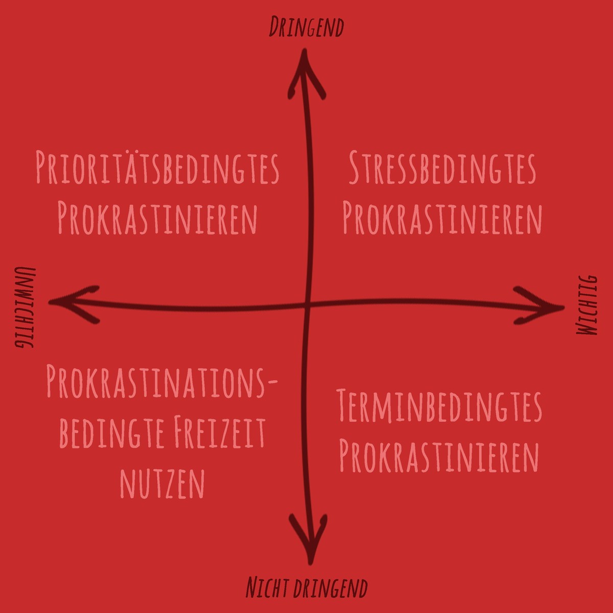 Das Erwachsensein in tragisch-lustigen Grafiken