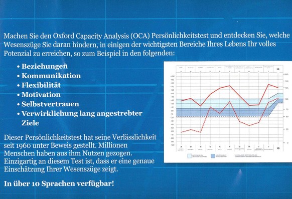 So simpel ist die Auswertung des Persönlichkeitstests, der meist Defizite aufweist. Nach dem Kurs steigt die Kurve, was den Erfolg markieren soll.