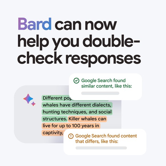Orange indicates that Bard is not sure.