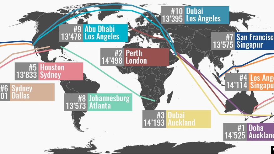Das Sind Die 10 Langsten Nonstop Fluge Der Welt Watson