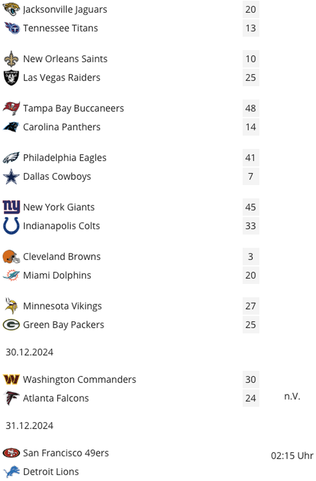 NFL: Die Resultate von Week 17.