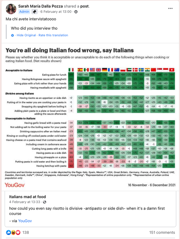 screenshot italians mad at food