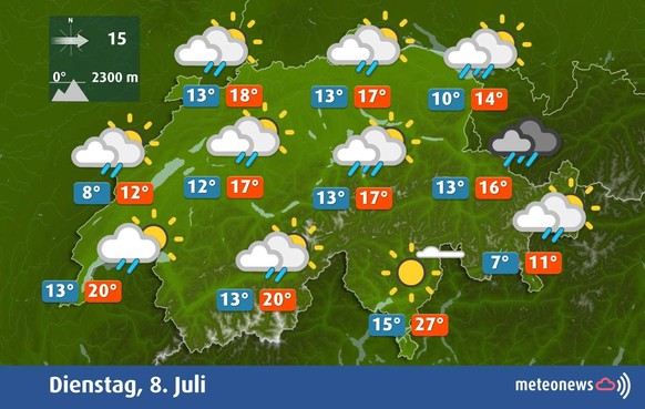Wetter Prognose Dienstag, 8. Juli 2025