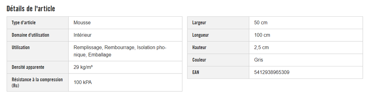 Description mousse acoustique Hornbach
