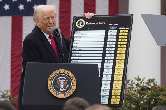 President Donald Trump speaks during an event to announce new tariffs in the Rose Garden at the White House, Wednesday, April 2, 2025, in Washington. (AP Photo/Mark Schiefelbein)
Trump