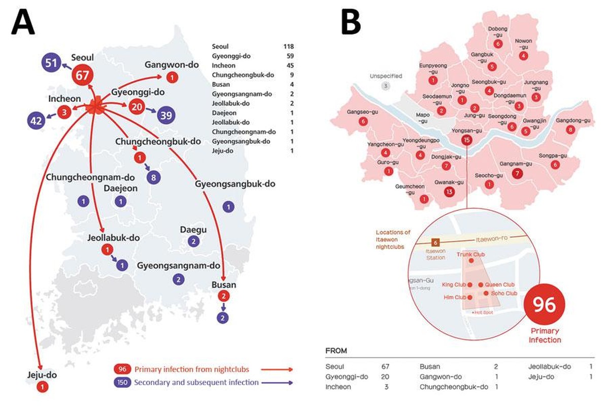 Cases related to the COVID-19 outbreak in nightclubs in Itaewon, Seoul, South Korea, that were diagnosed in major cities and provinces of South Korea as of May 25, 2020. A) Distribution of cases by ci ...