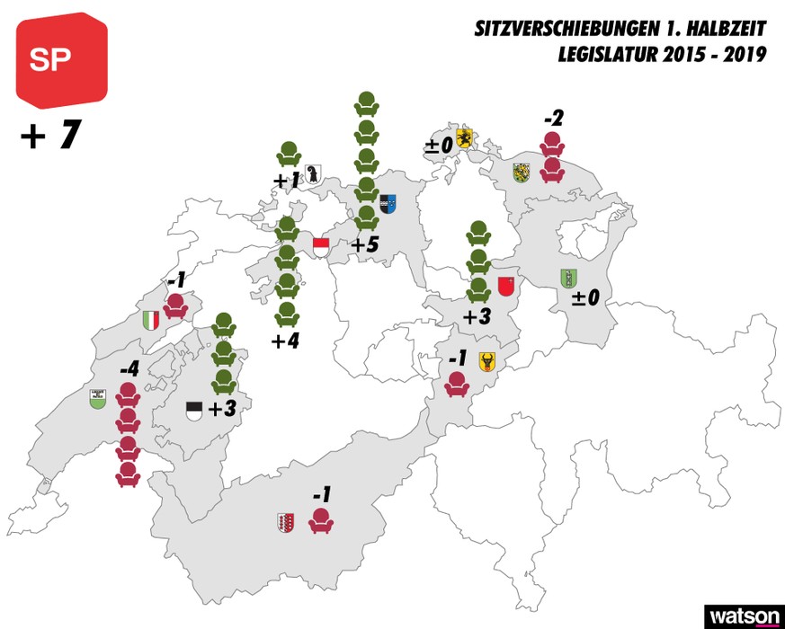 Halbzeit Legislatur 2015 - 2019 Infografiken