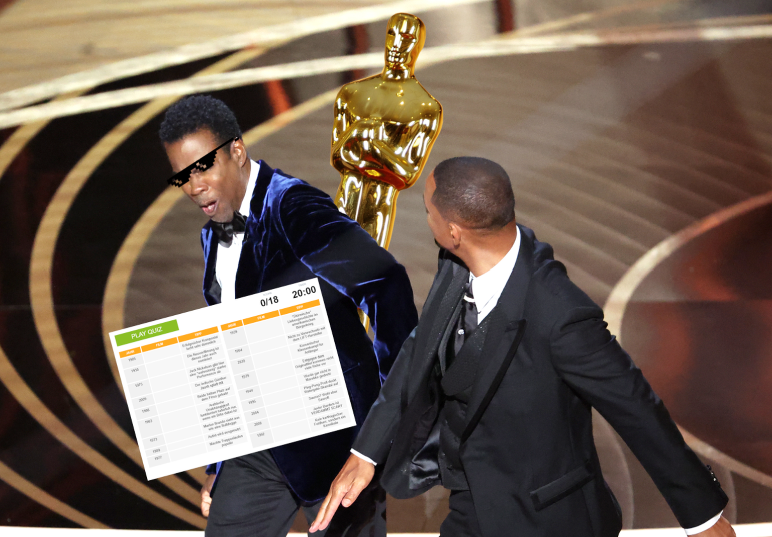 Die letzte Oscar-Verleihung war ja dank der Sparring-Einlage von Chris Rock und Will Smith durchaus amüsant.
