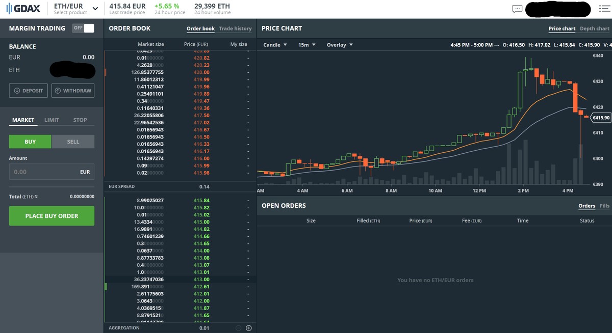 GDAX von Coinbase ist ein beliebtes Einsteigerportal.