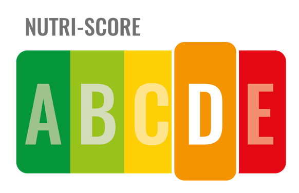 NutriScore - Labels