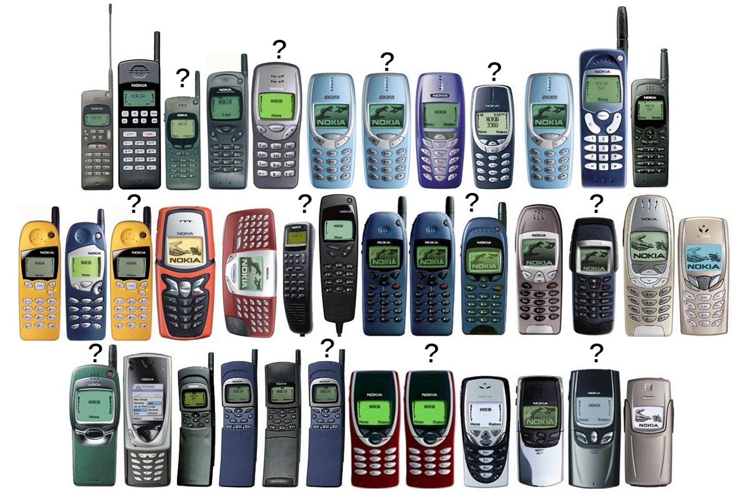 Wie hiessen diese alten Nokia-Knochen schon wieder?