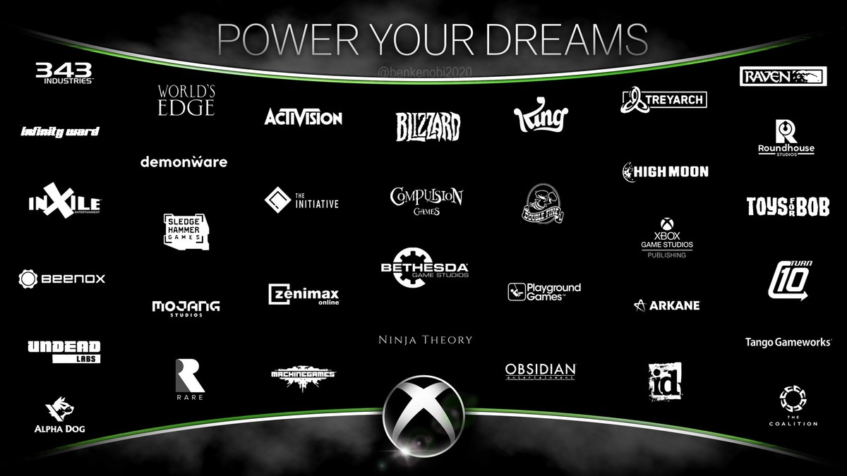 Microsofts Game-Studios, wenn die Übernahme gelingt.