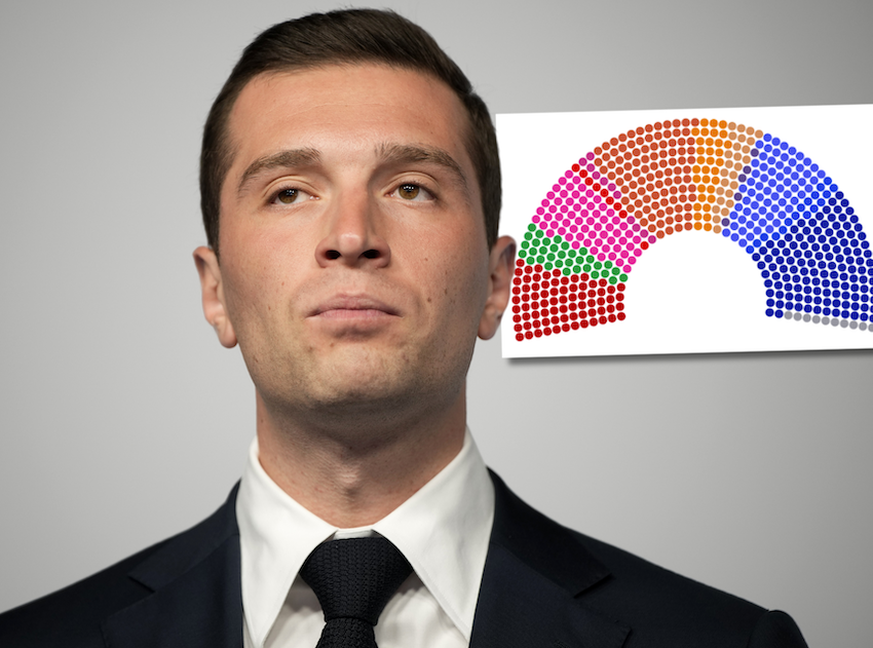 Jordan Bardella (RN) n&amp;#039;a pas réussi son pari au deuxième tour des législatives.