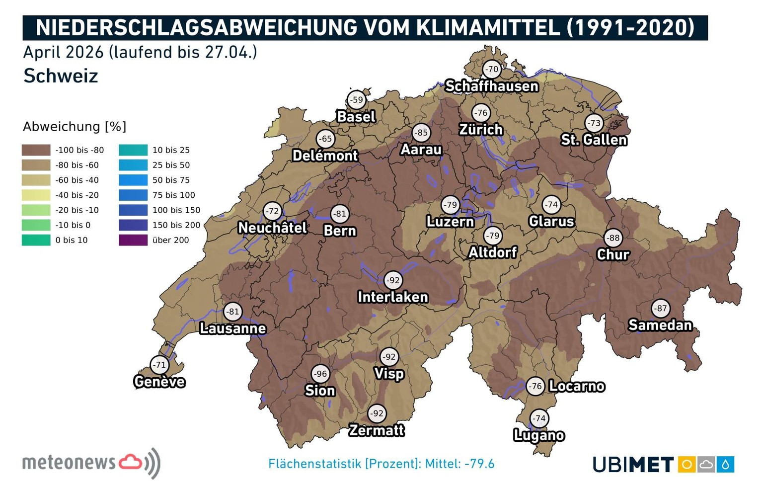 MeteoNews zieht Bilanz zum April 2026: Ein Monat der Rekorde.