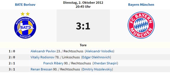 Dieses Spiel war wohl das bisherige Highlight in der Geschichte von BATE Borrisow.