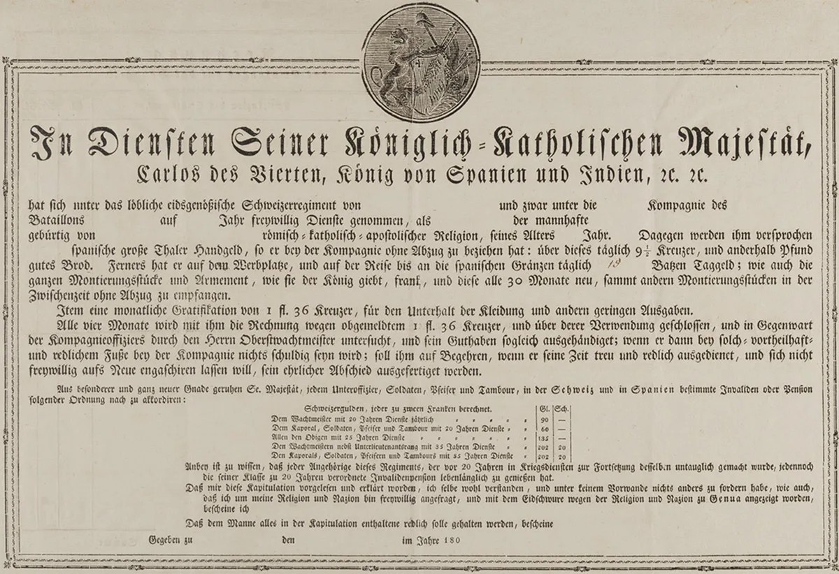 Ein Beispiel einer Militärkapitulation für Schweizerregimenter in spanischen Diensten unter König Karl IV. nach 1800.