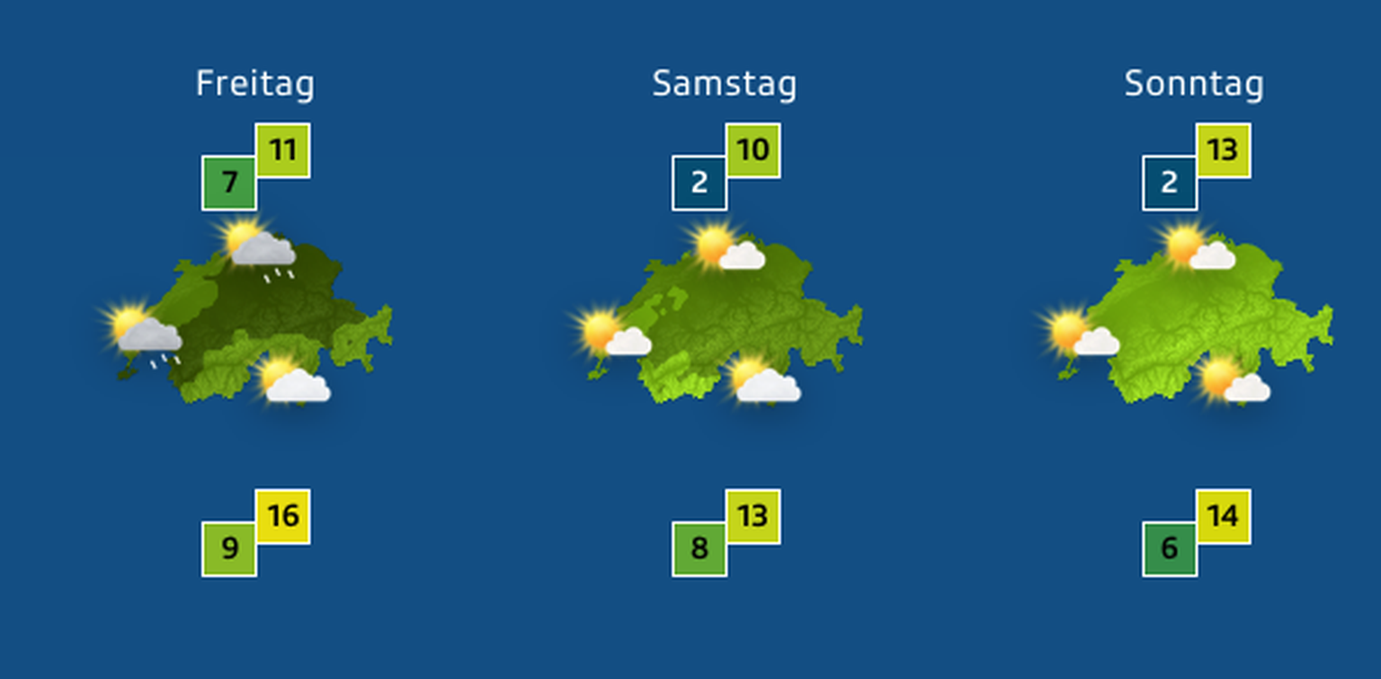 Wetterprognose Schweiz Wochenende März