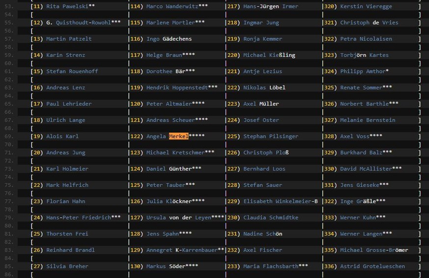 Ein Screenshot der Datenbank. Unter anderem war auch Merkel davon betroffen.