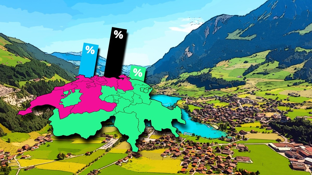 Abstimmung in der Schweiz im Juni Diese Gemeinden fallen auf