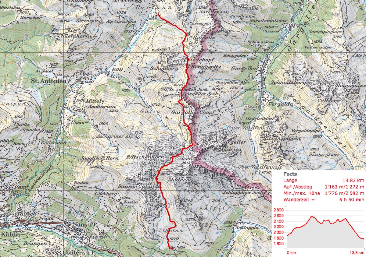 Madrisa - Partnun