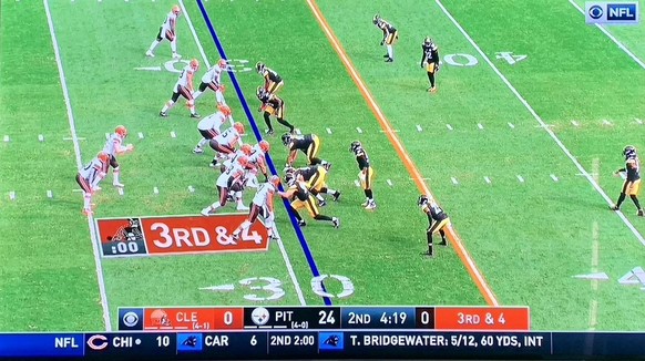 Im Fernsehen wird die Line of Scrimmage der Offense meist blau eingezeichnet.