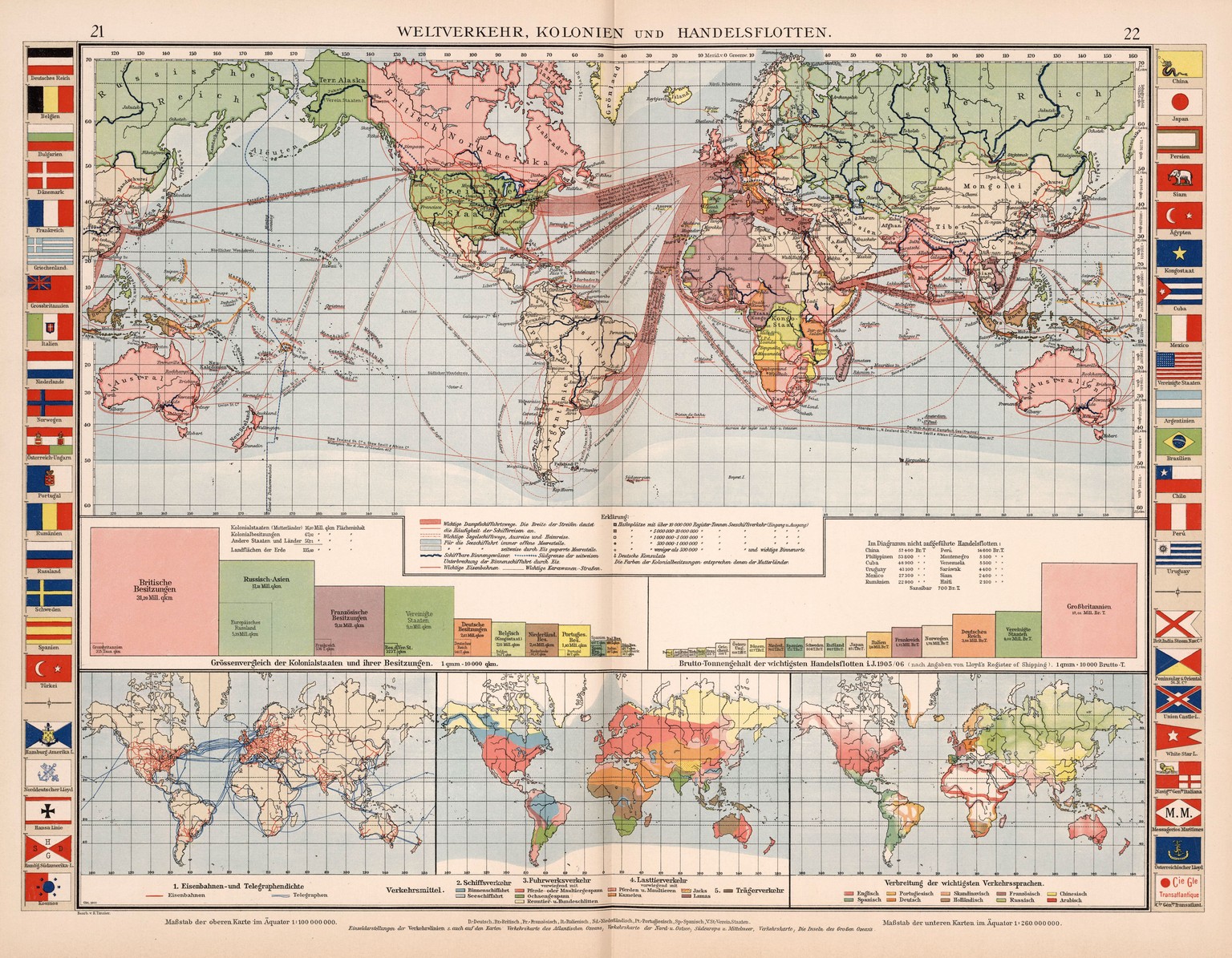 Weltverkehr, Kolonien und Handelsflotten aus dem «Allgemeinen Handatlas» von Richard Andree .(1905).&nbsp;