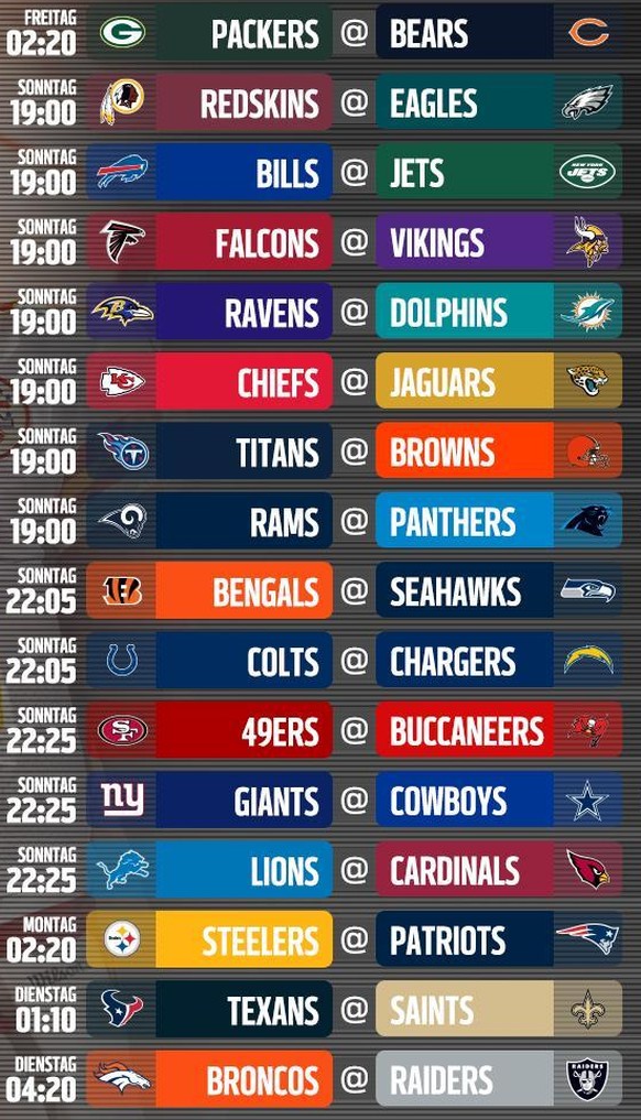 Spielplan, Favoriten, TV Das musst du zum NFLStart wissen