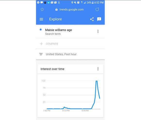 So göttlich reagierten «GoT»-Schauspieler auf DIE Sex-Szene der zweiten Folge
Google Suchanfragen nach &quot;Maisie Williams age&quot; während der 2. Episode. 😂
