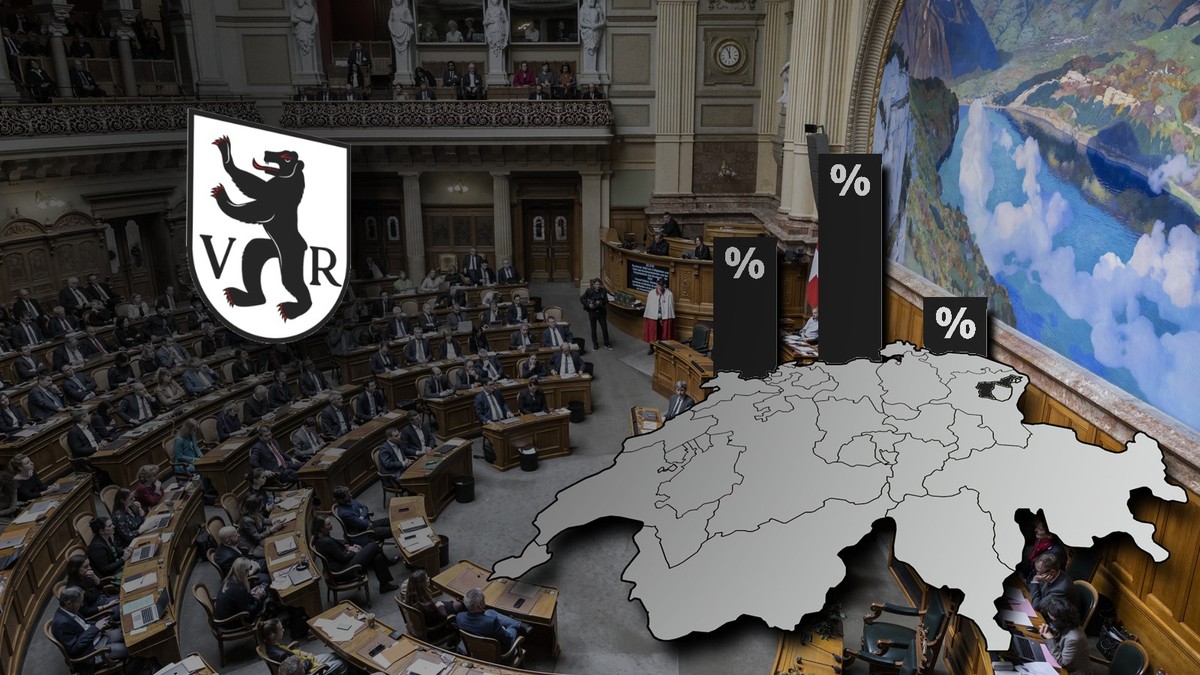 Wahlen am 9. Februar 2025 in der Schweiz: Alle Resultate aus dem Kanton Appenzell-Ausserrhoden.