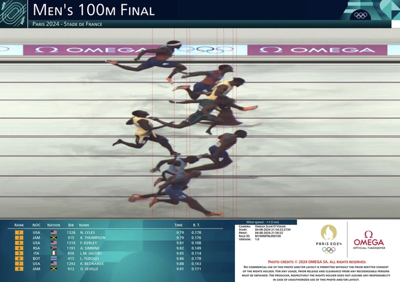 Der Zielfilm vom Final über 100 Meter zeigt, wie eng die acht Sprinter beieinander waren.