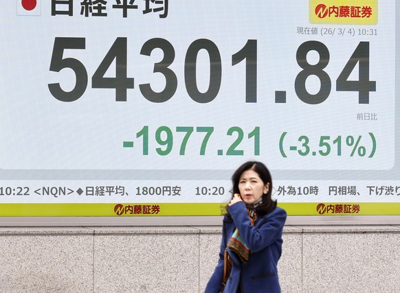 A person walks by an electronic stock board showing Japan's Nikkei index at a securities firm in Tokyo Wednesday, March 4, 2026. (Masanori Kumagai/Kyodo News via AP)
's''?'  ...