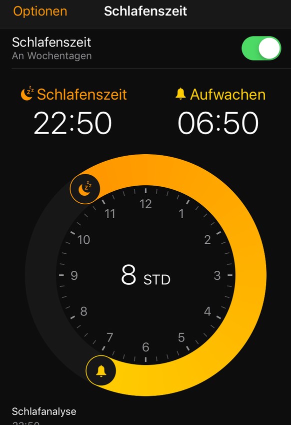 Mein Traum: 8 Stunden pro Nacht schlafen. Haha. Man darf ja wohl noch träumen ...