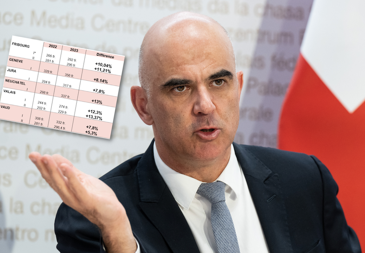 Alain Berset et l'augmentation des primes: les chiffres sont faux, selon la Fédération romande des consommateurs