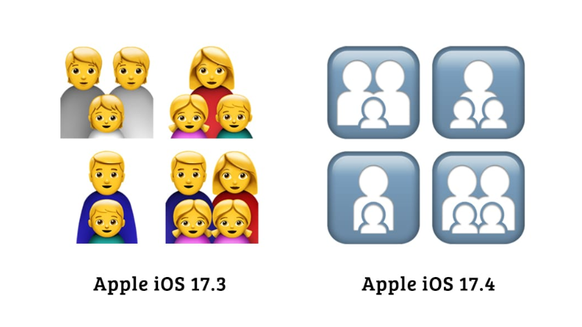 Die Familien-Emojis von Apple sind durch genderneutrale Silhouetten ersetzt worden.