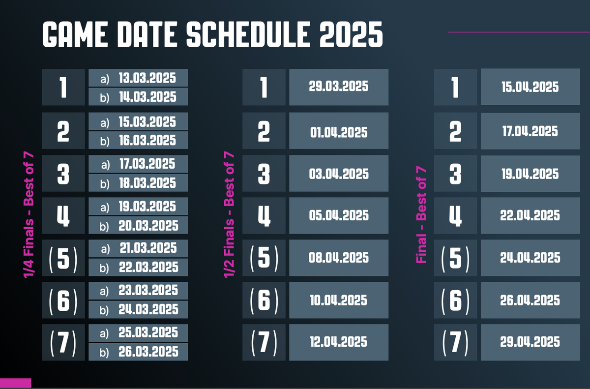 Der komplette Spielplan der National-League-Playoffs.