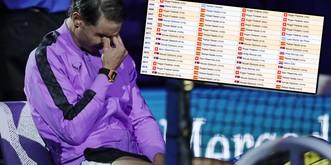 Tränen, Rekorde und totale Dominanz der «Big 3» – alles zu Nadals Wahnsinns-Sieg