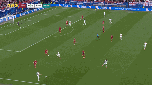 Animiertes GIF