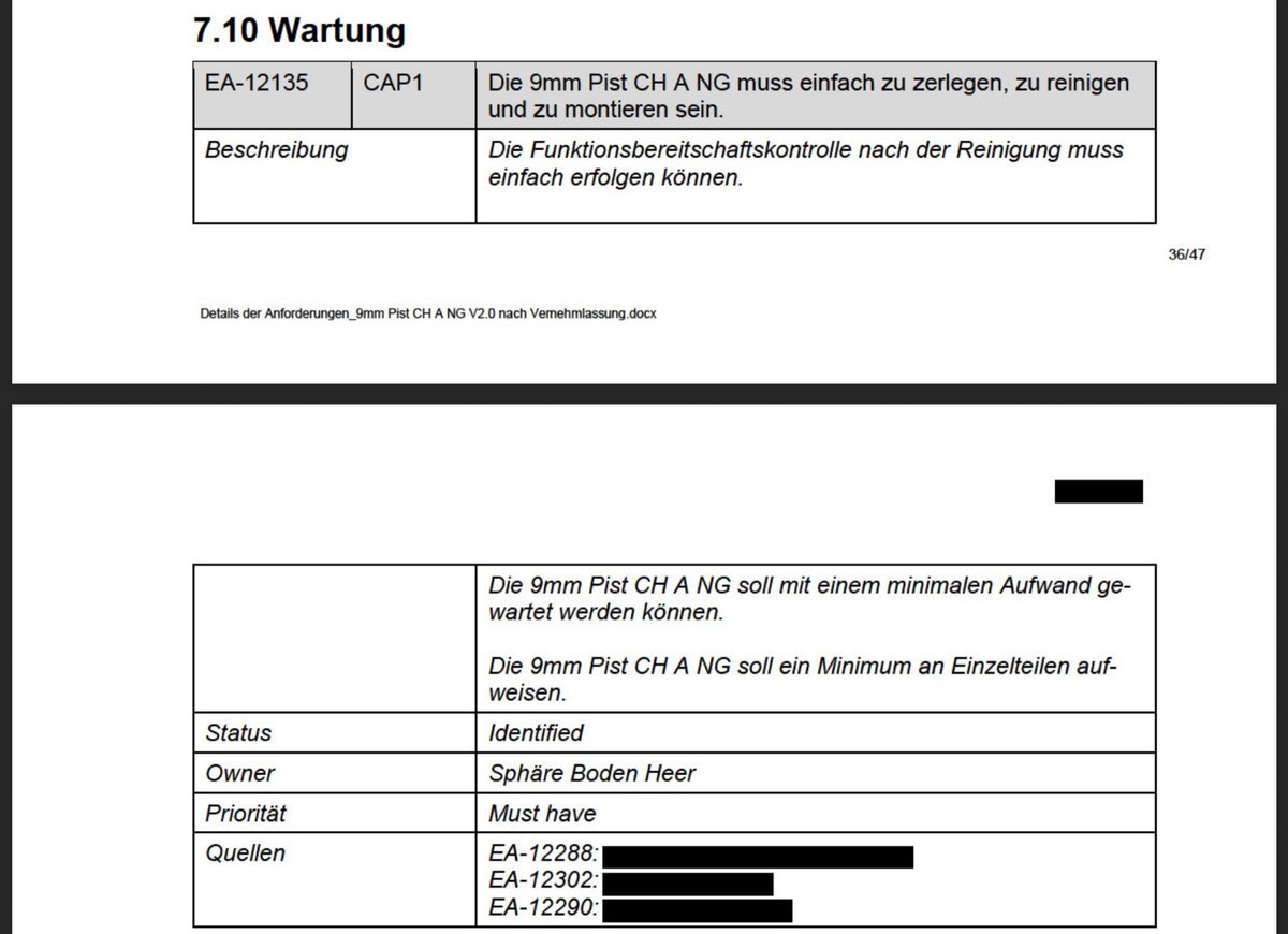Auszug aus dem Anforderungsprofil für die neue Schweizer Armeepistole (Pist 24).