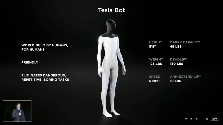 Tesla Bot vorgestellt am 20. August 2021.