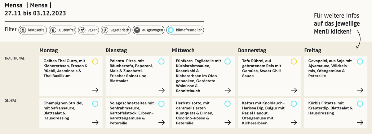 Ein Menüplan der veganen Mensa.