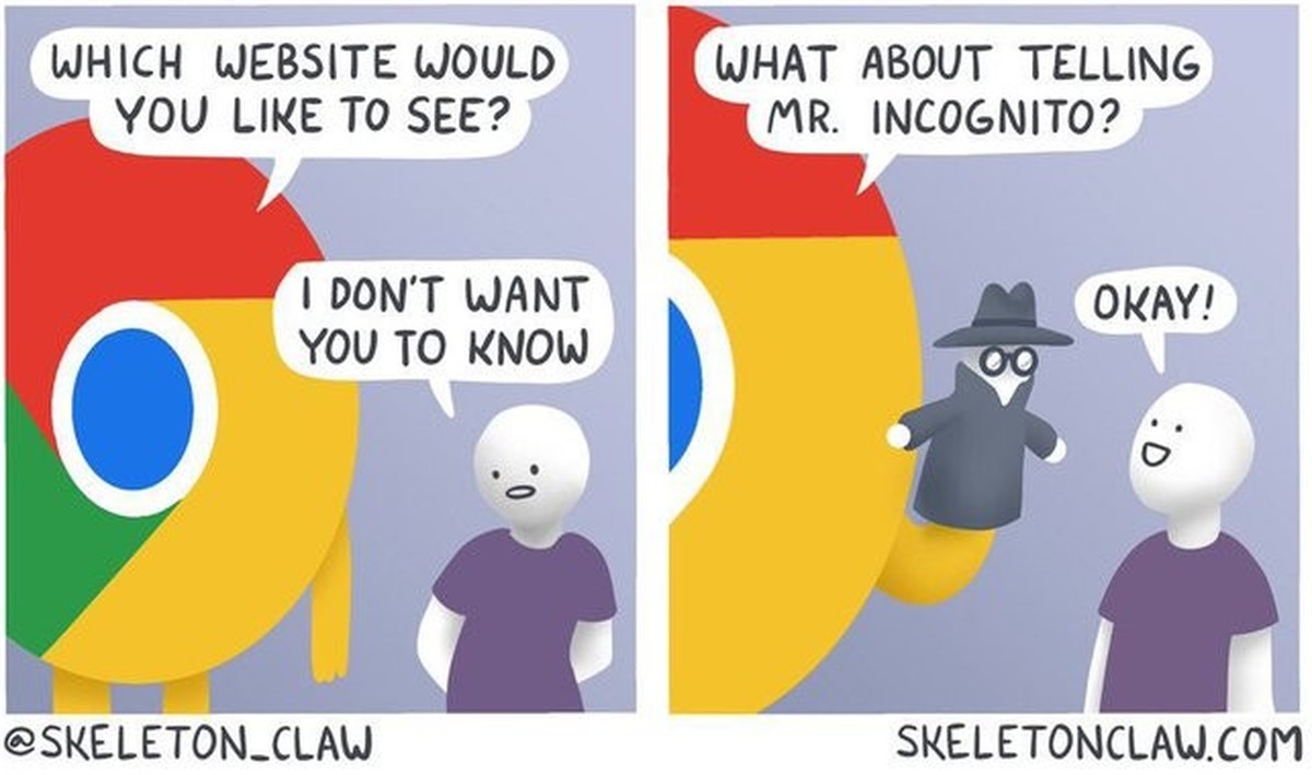 - Quel site aimerais-tu voir? - Je ne veux pas que tu le saches.- Et si on demande à Mr. Incognito?