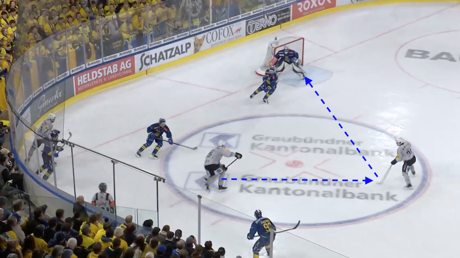 Playoff-Final: Fribourgs Schlüssel zum Erfolg gegen Davos in Spiel 6.