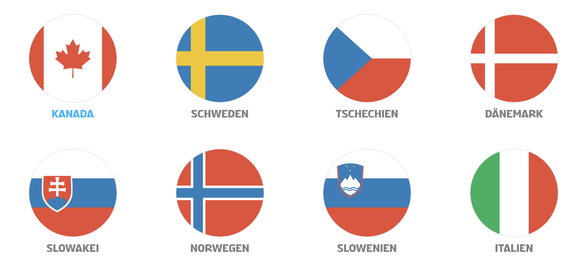 Hockey-WM 2026 in der Schweiz: Gruppe B mit Kanada, Schweden, Tschechien und Co.