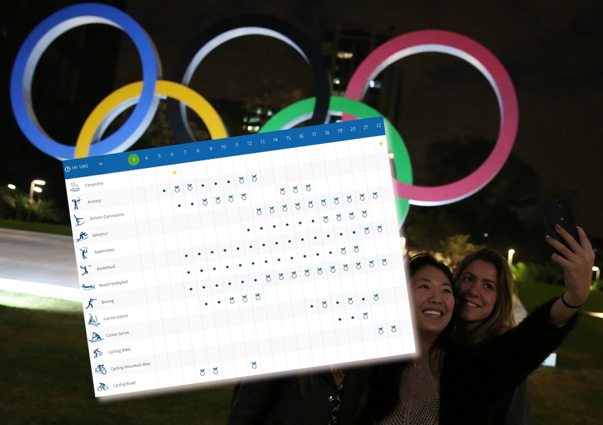 Der Zeitplan der Olympischen Spiele 2016 in Rio: Alle Entscheidungen in der Übersicht