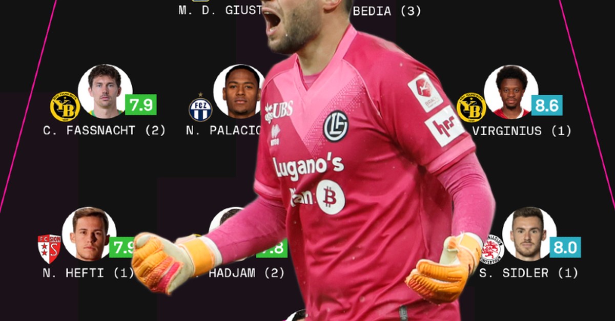 Luganos-Hexer-und-ganz-viele-Berner-im-Super-League-Team-der-Runde