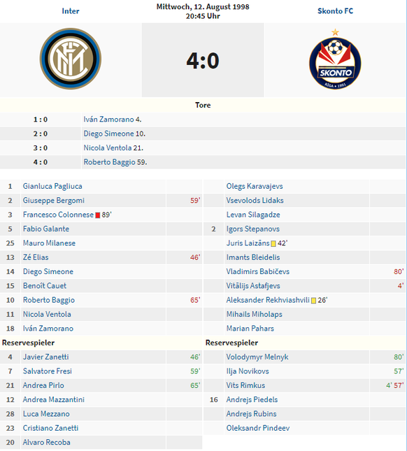 Ein Wechsel mit Symbolcharakter: Pirlo ersetzt Baggio. Bei Inter hielt man Pirlo aber für zu schwach.