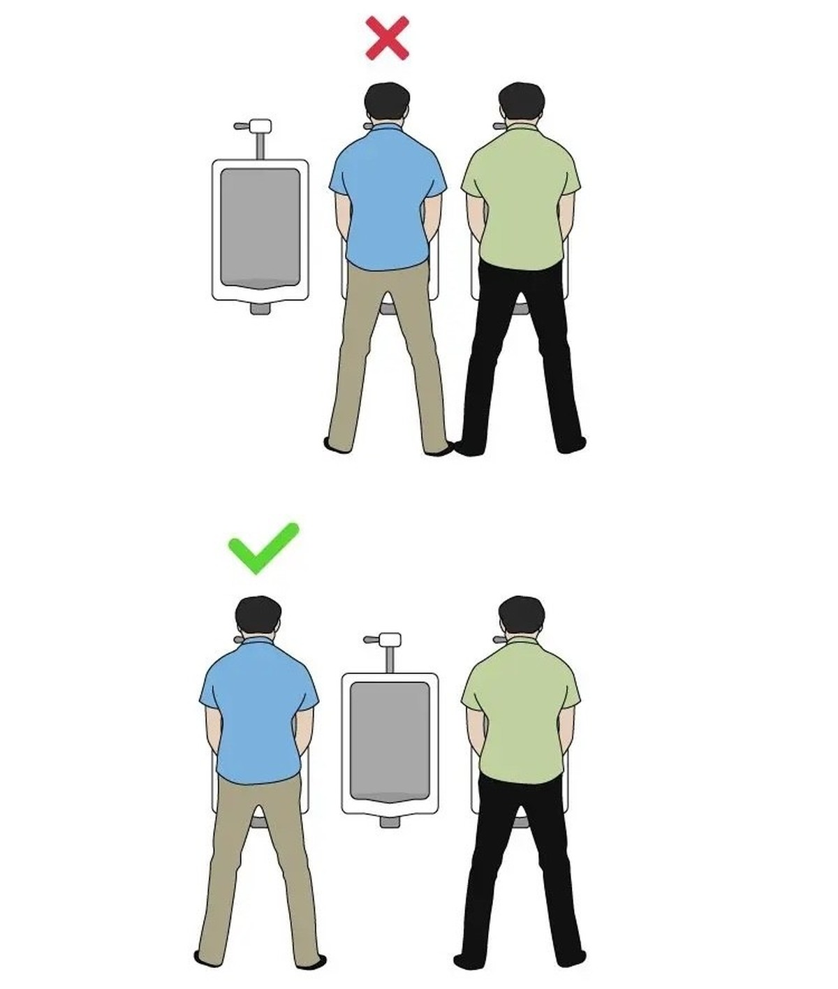 Pissoir-Protokoll. 
Ungeschriebenen Gesetze des Alltags.
https://medium.com/@tedone879/urinal-etiquette-2b7f2a10d160