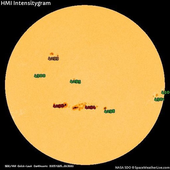 Sonnenflecken 5.12.25