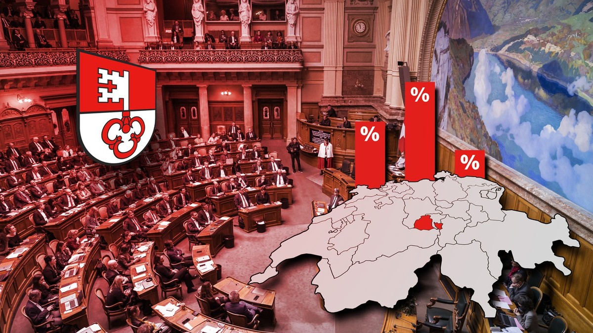 Wahlen 2023 in der Schweiz: Alle Resultate zum Nationalrat und zum Ständerat im Kanton Obwalden